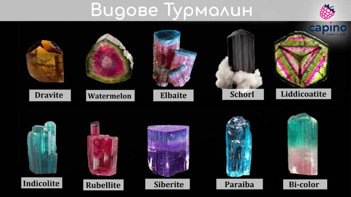 главно - характеристики на турмалина и връзката му със зодиите
