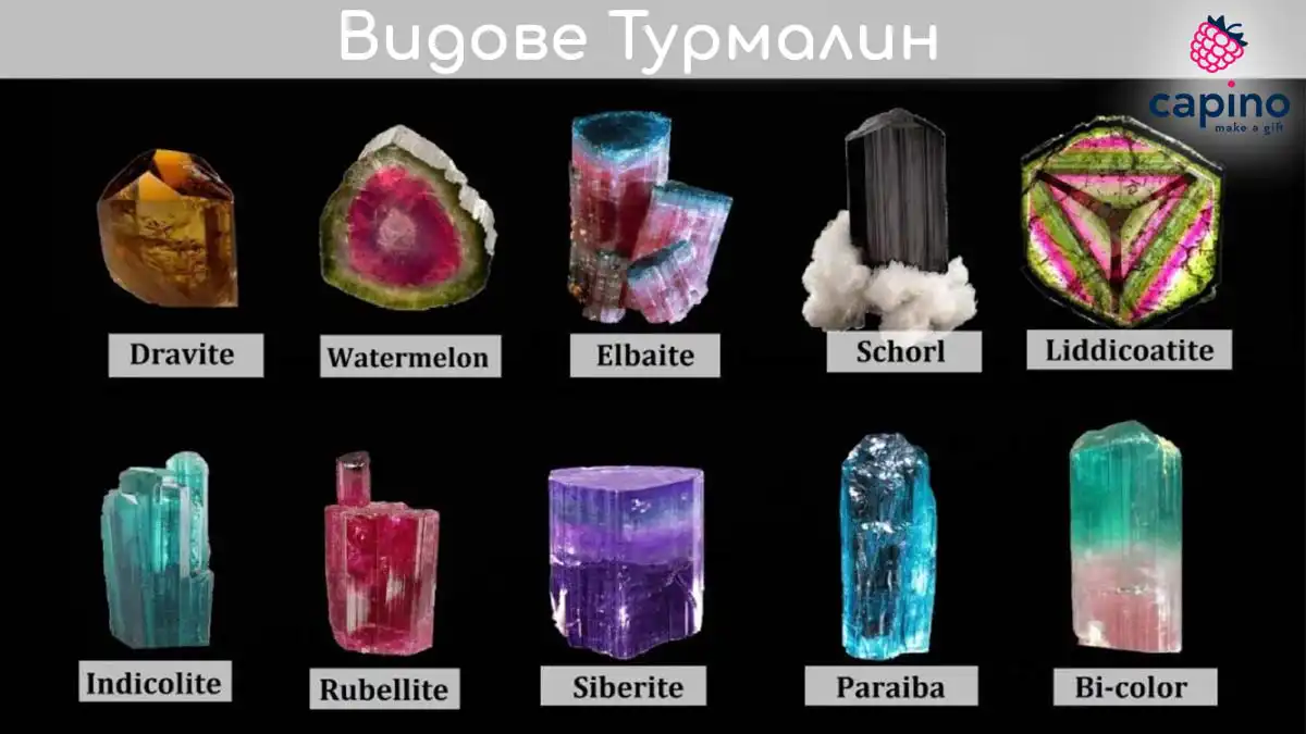 главно - характеристики на турмалина и връзката му със зодиите